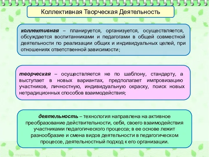 коллективная – планируется, организуется, осуществляется, обсуждается воспитанниками и педагогами в общей совместной