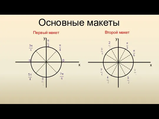 Основные макеты Первый макет Второй макет