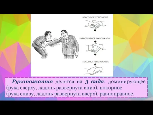 Рукопожатия делятся на 3 вида: доминирующее (рука сверху, ладонь развернута вниз), покорное