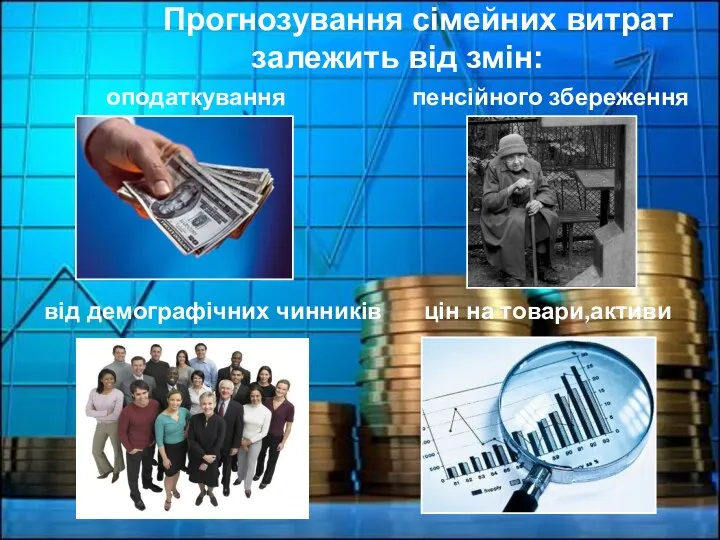 Прогнозування сімейних витрат залежить від змін: оподаткування пенсійного збереження від демографічних чинників цін на товари,активи