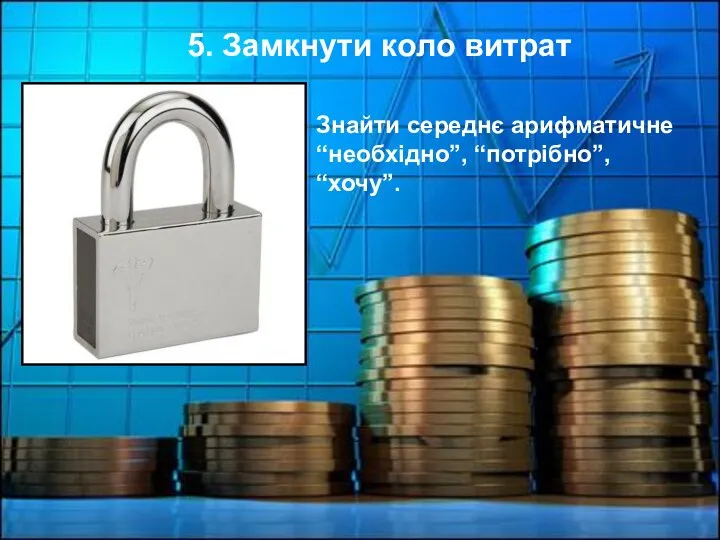 5. Замкнути коло витрат Знайти середнє арифматичне “необхідно”, “потрібно”, “хочу”.