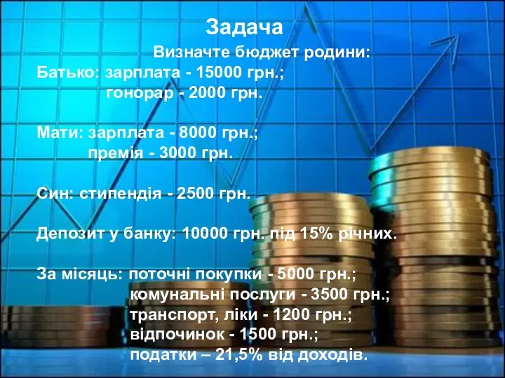 Задача Визначте бюджет родини: Батько: зарплата - 15000 грн.; гонорар - 2000