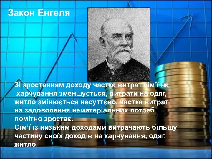 Закон Енгеля Зі зростанням доходу частка витрат сім’ї на харчування зменшується, витрати