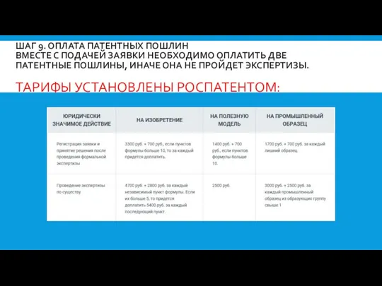 ШАГ 9. ОПЛАТА ПАТЕНТНЫХ ПОШЛИН ВМЕСТЕ С ПОДАЧЕЙ ЗАЯВКИ НЕОБХОДИМО ОПЛАТИТЬ ДВЕ