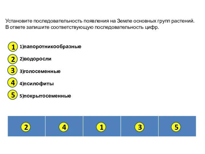 Установите последовательность появления на Земле основных групп растений. В ответе запишите соответствующую