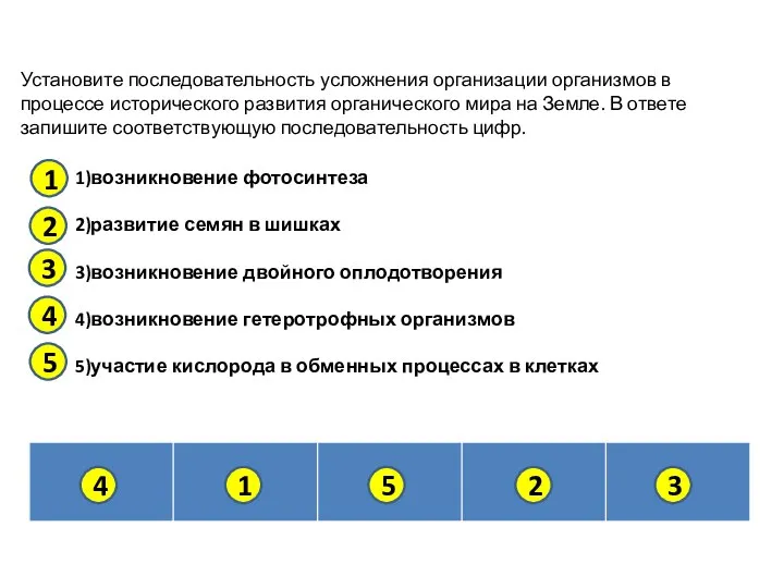 Установите последовательность усложнения организации организмов в процессе исторического развития органического мира на