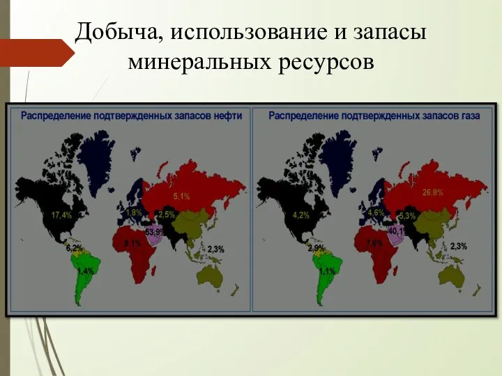 ≤ Добыча, использование и запасы минеральных ресурсов