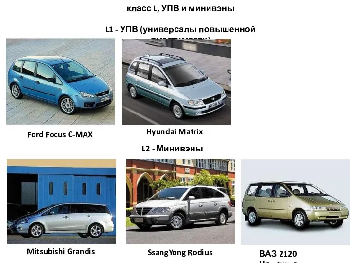 класс L, УПВ и минивэны L1 - УПВ (универсалы повышенной вместимости) Ford