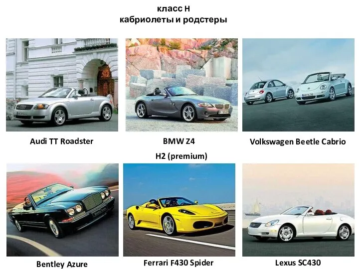 класс H кабриолеты и родстеры Audi TT Roadster BMW Z4 Volkswagen Beetle