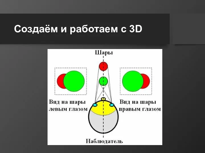 Создаём и работаем с 3D