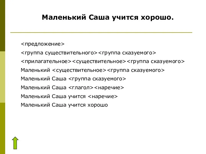 Маленький Саша учится хорошо. Маленький Маленький Саша Маленький Саша Маленький Саша учится Маленький Саша учится хорошо