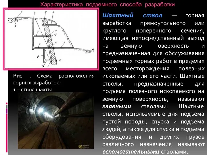 Характеристика подземного способа разработки Шахтный ствол — горная выработка прямоугольного или круглого