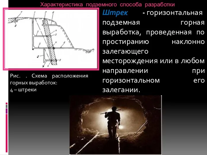 Характеристика подземного способа разработки Штрек - горизонтальная подземная горная выработка, проведенная по