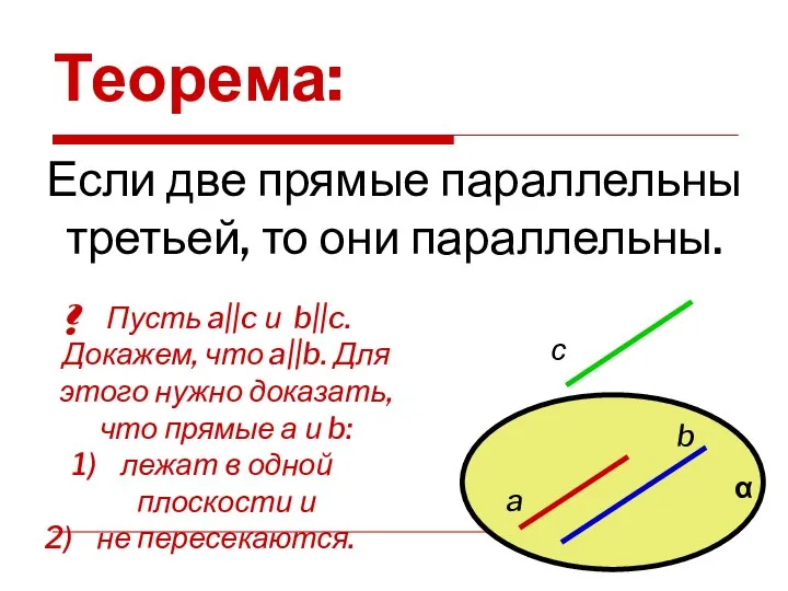 Теорема: Если две прямые параллельны третьей, то они параллельны. Пусть a||c и