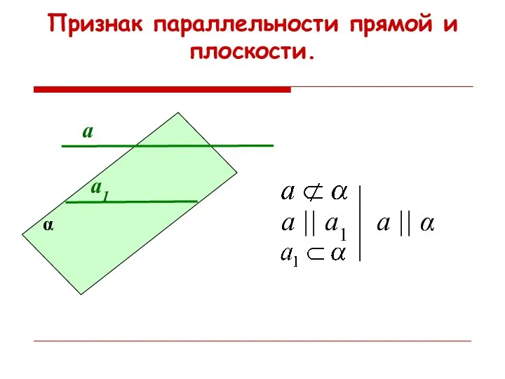 а1 а α а || а1 а || α Признак параллельности прямой и плоскости.