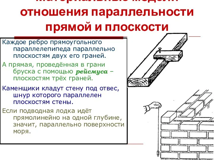 Материальные модели отношения параллельности прямой и плоскости Каждое ребро прямоугольного параллелепипеда параллельно