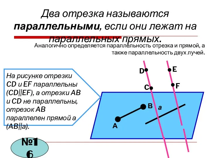 Два отрезка называются параллельными, если они лежат на параллельных прямых. Аналогично определяется