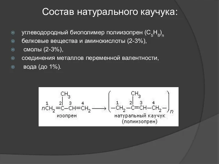 Состав натурального каучука: углеводородный биополимер полиизопрен (С5Н8)n белковые вещества и аминокислоты (2-3%),