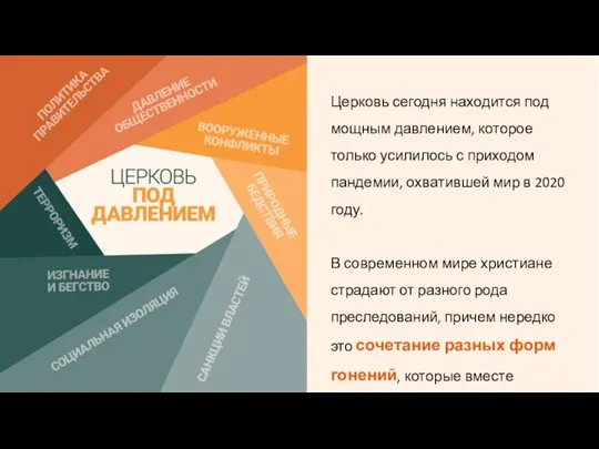 Церковь сегодня находится под мощным давлением, которое только усилилось с приходом пандемии,