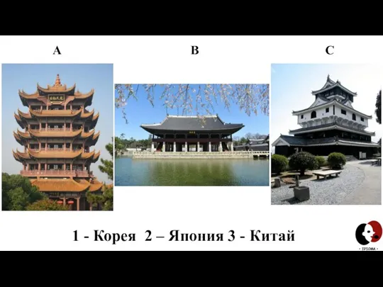 1 - Корея 2 – Япония 3 - Китай А В С