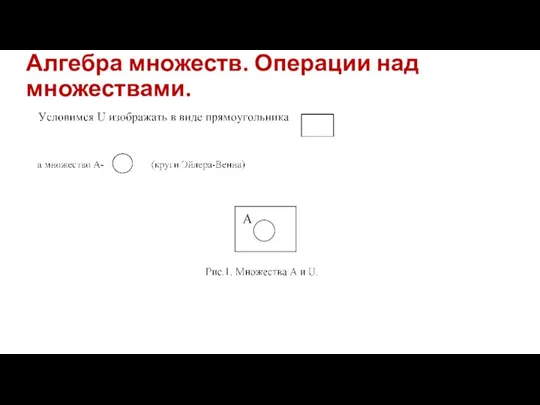 Алгебра множеств. Операции над множествами.