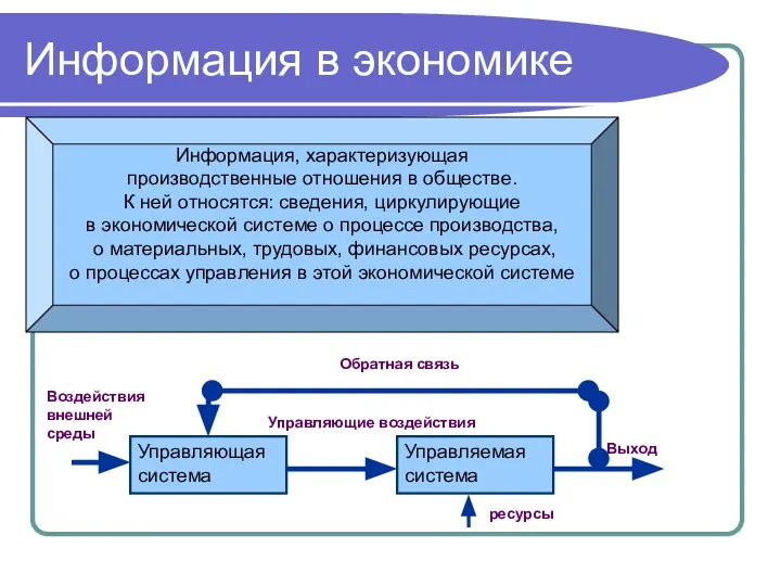 Информация в экономике Информация, характеризующая производственные отношения в обществе. К ней относятся: