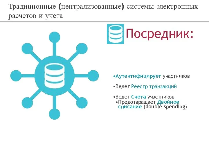 Традиционные (централизованные) системы электронных расчетов и учета Аутентифицирует участников Ведет Реестр транзакций