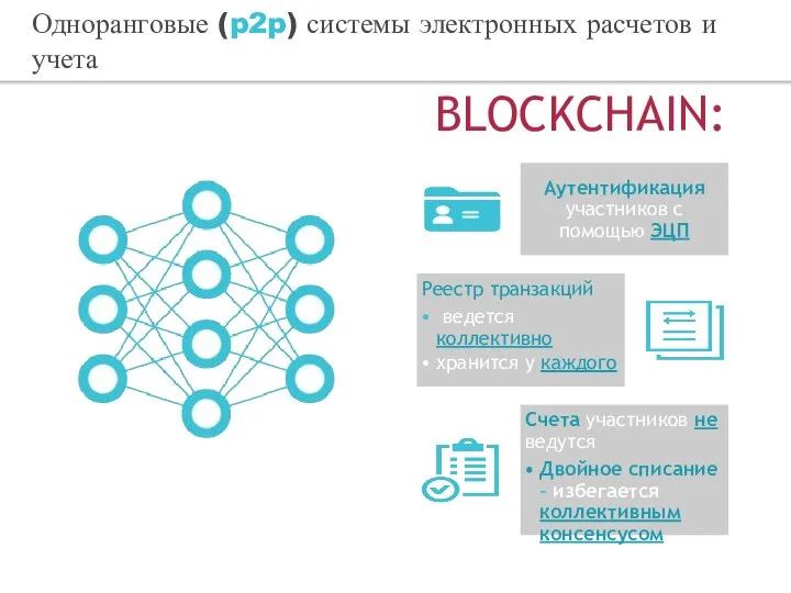 Одноранговые (p2p) системы электронных расчетов и учета BLOCKCHAIN: