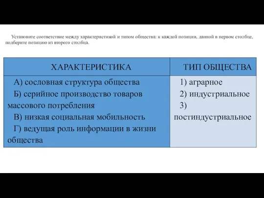 Установите соответствие между характеристикой и типом общества: к каждой позиции, данной в