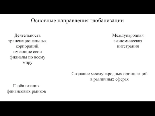 Основные направления глобализации Деятельность транснациональных корпораций, имеющие свои филиалы по всему миру