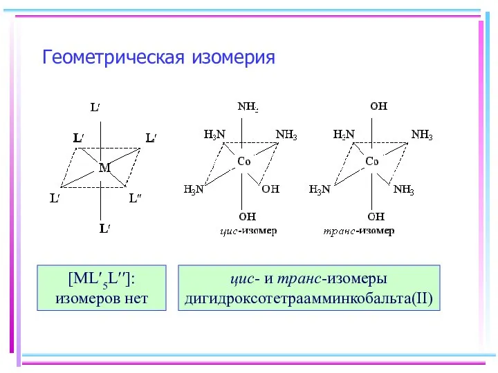 Геометрическая изомерия [ML′5L′′]: изомеров нет цис- и транс-изомеры дигидроксотетраамминкобальта(II)