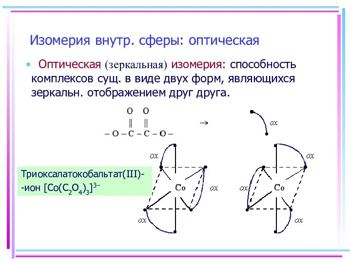 Изомерия внутр. сферы: оптическая Оптическая (зеркальная) изомерия: способность комплексов сущ. в виде