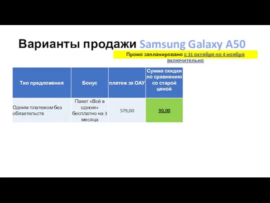Варианты продажи Samsung Galaxy A50 Промо запланировано с 31 октября по 4 ноября включительно