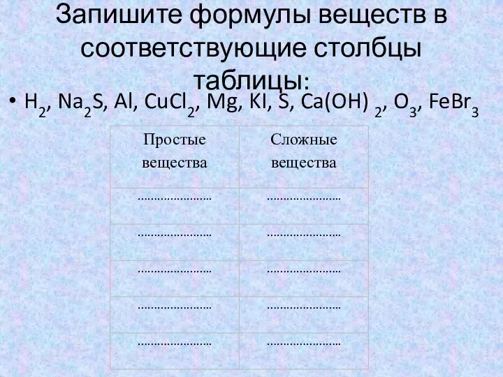 Запишите формулы веществ в соответствующие столбцы таблицы: H2, Na2S, Al, CuCl2, Mg,