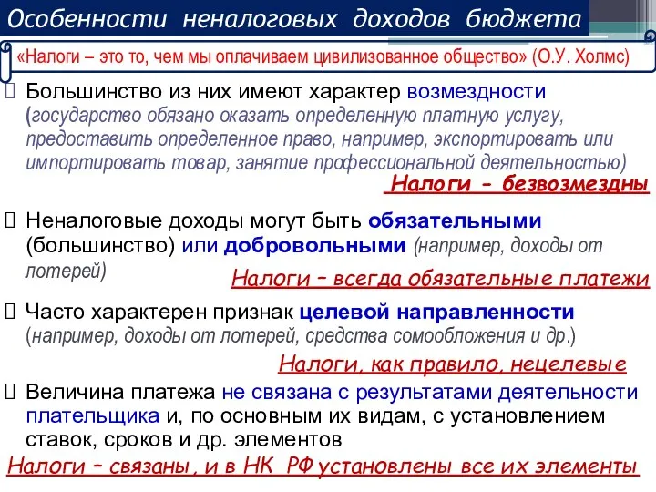 Особенности неналоговых доходов бюджета Неналоговые доходы могут быть обязательными (большинство) или добровольными