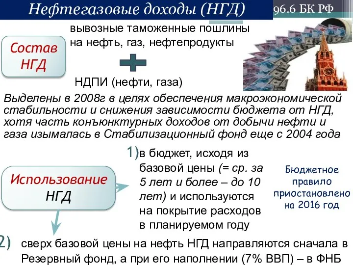 НДПИ (нефти, газа) Состав НГД Выделены в 2008г в целях обеспечения макроэкономической