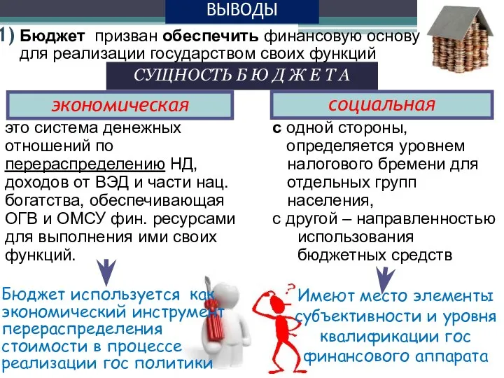 с одной стороны, определяется уровнем налогового бремени для отдельных групп населения, с