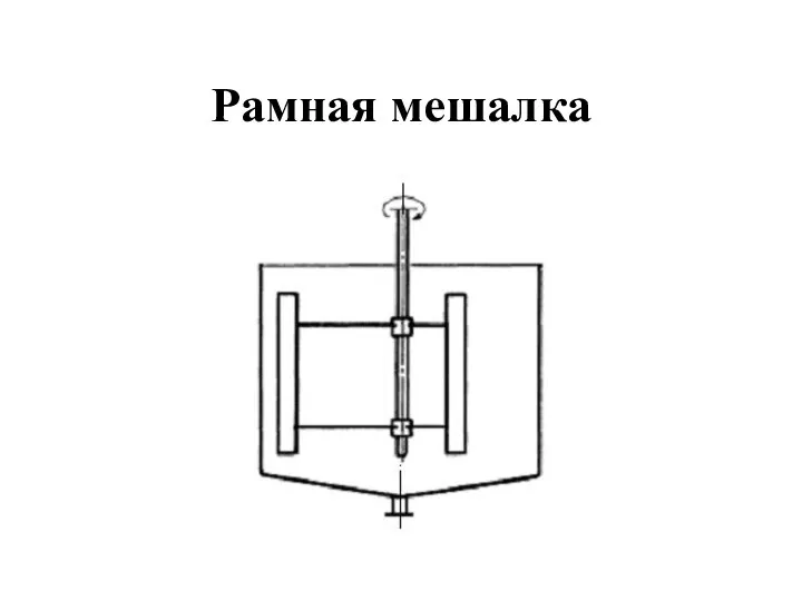 Рамная мешалка