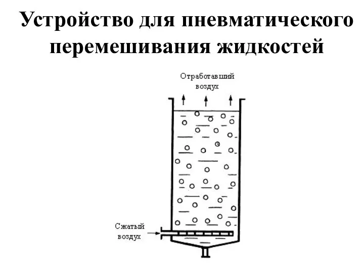 Устройство для пневматического перемешивания жидкостей