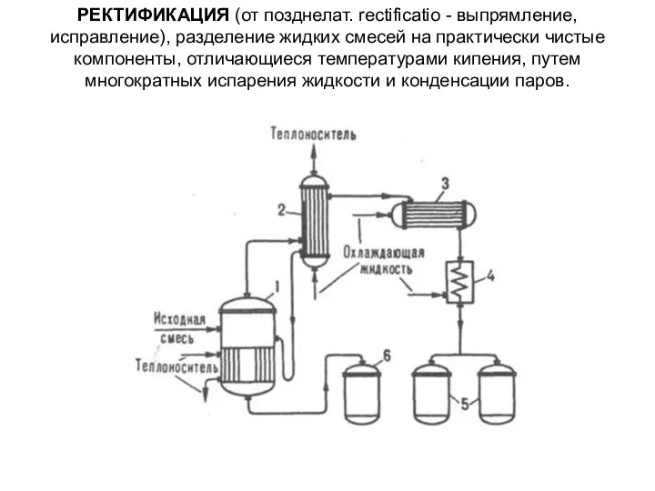 РЕКТИФИКАЦИЯ (от позднелат. rectificatio - выпрямление, исправление), разделение жидких смесей на практически