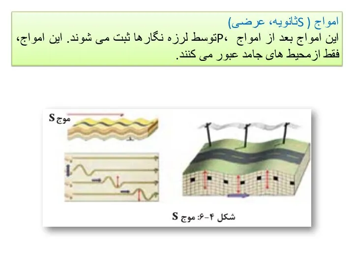 امواج ( Sثانويه، عرضی) این امواج بعد از امواج ،Pتوسط لرزه نگارها