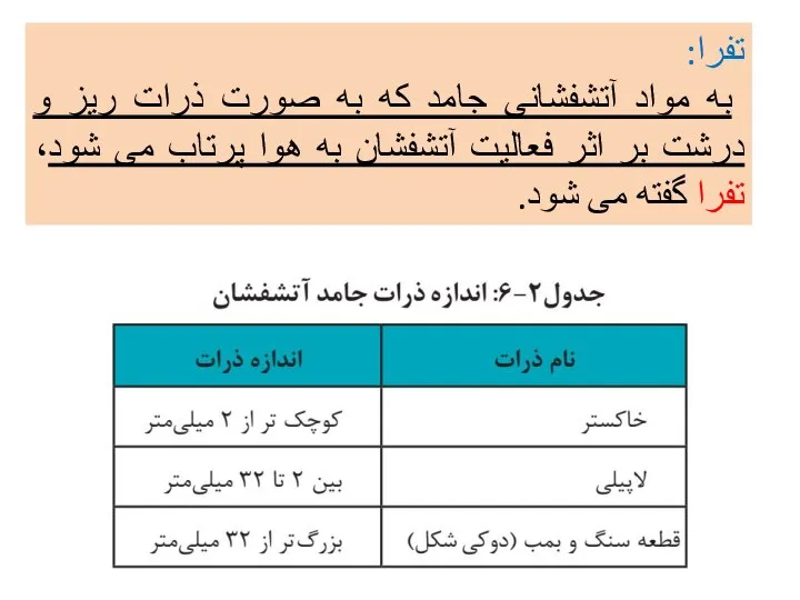 تفرا: به مواد آتشفشانی جامد که به صورت ذرات ریز و درشت