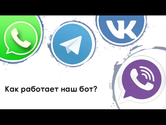 Как работает наш бот?