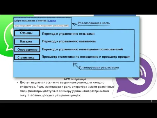 АРМ оператора Доступ выдается согласно выданным ролям для каждого оператора. Роль менеджера