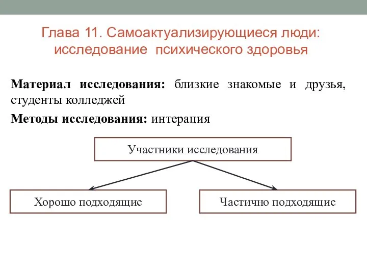 Глава 11. Самоактуализирующиеся люди: исследование психического здоровья Материал исследования: близкие знакомые и