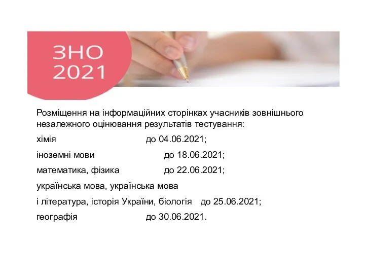 Розміщення на інформаційних сторінках учасників зовнішнього незалежного оцінювання результатів тестування: хімія до