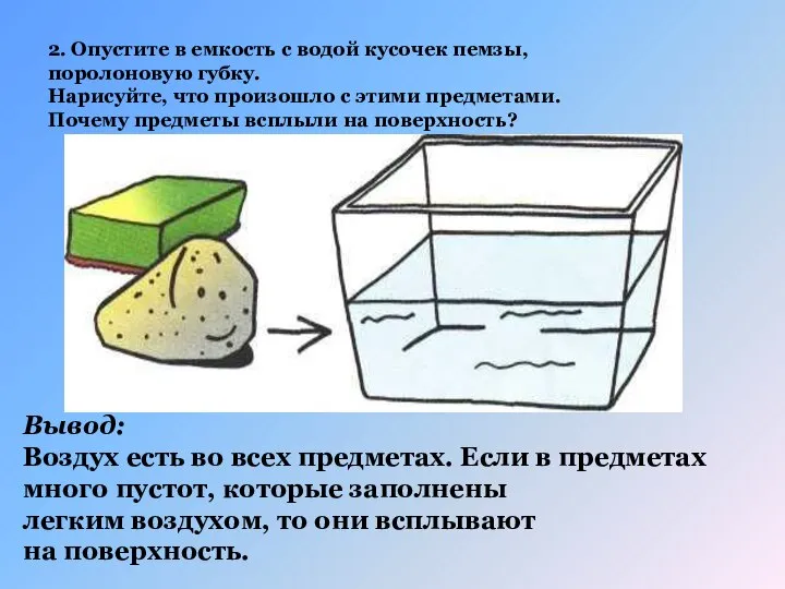 2. Опустите в емкость с водой кусочек пемзы, поролоновую губку. Нарисуйте, что