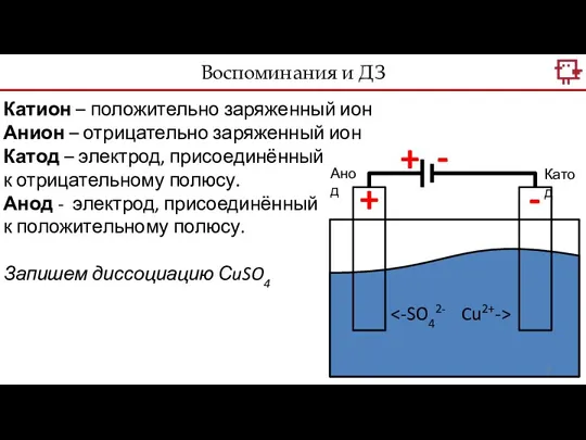 Воспоминания и ДЗ + - + - Катод Анод Cu2+-> Катион –