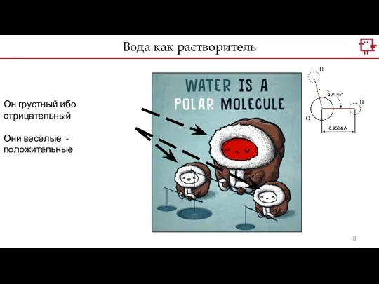Вода как растворитель Он грустный ибо отрицательный Они весёлые - положительные