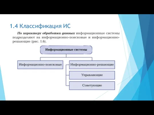 1.4 Классификация ИС